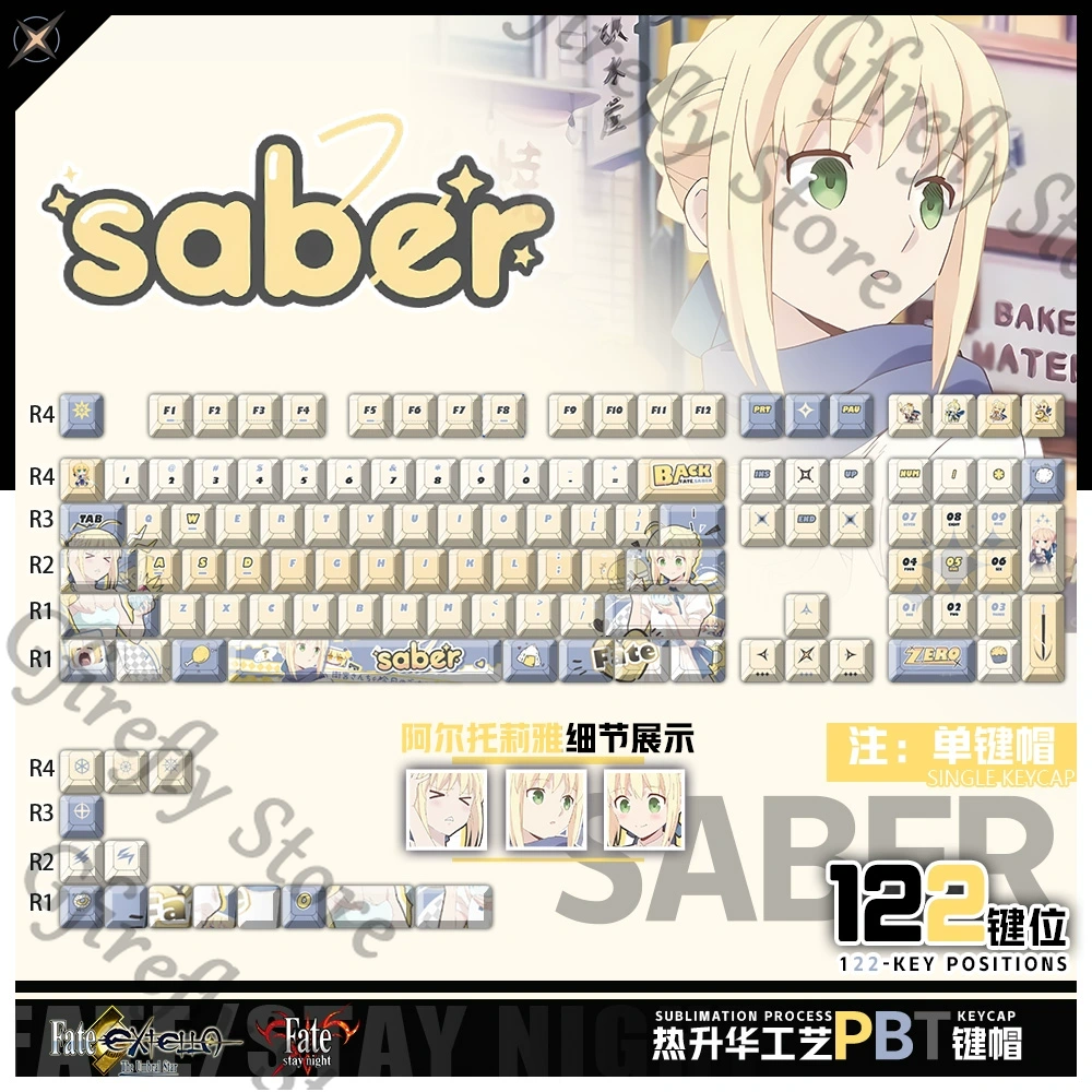 Fate Anime Merchandise - FATE Altria Pendragon Mechaniczne Nakładki na